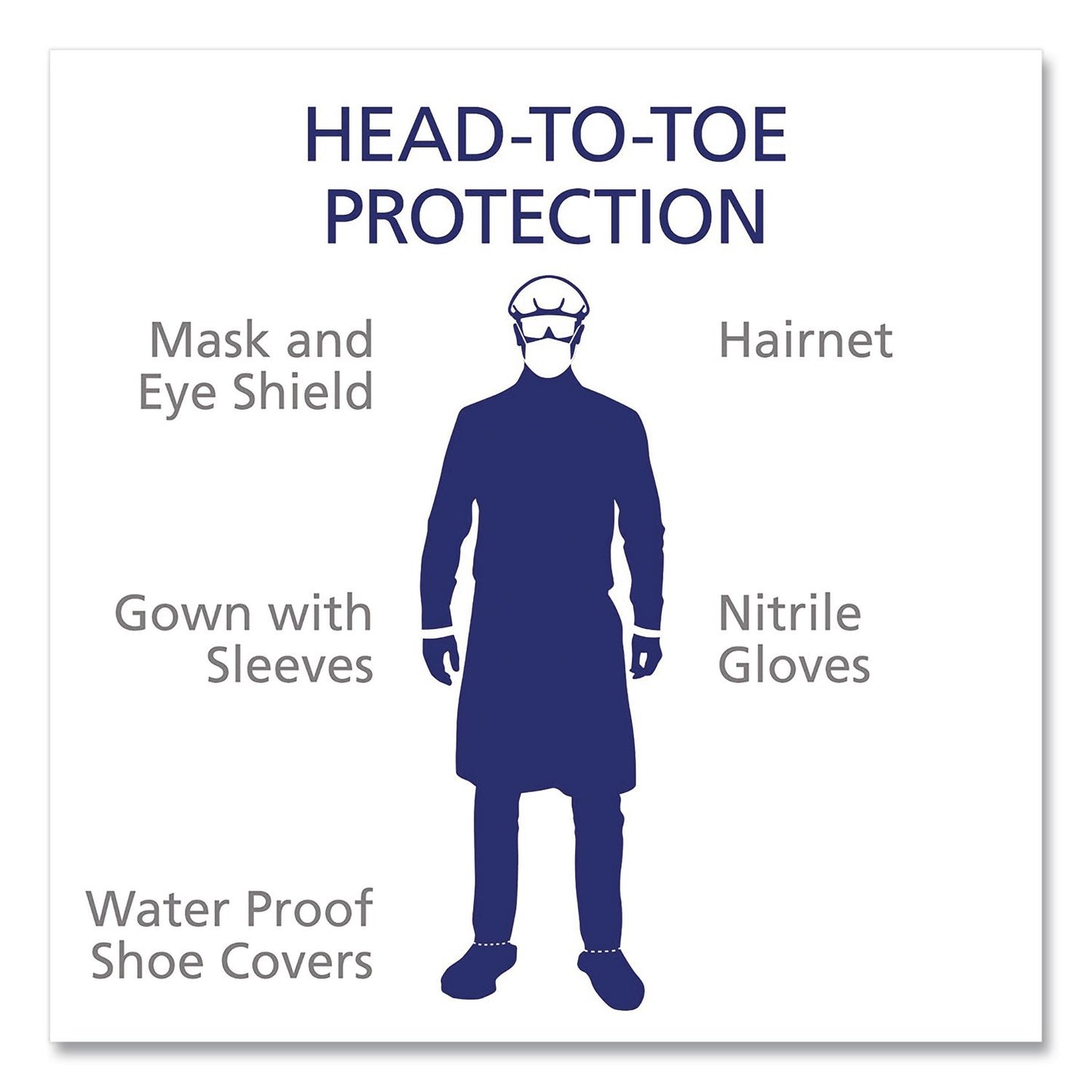 PURELL® Body Fluid Spill Kit Refill, 16 Pieces (GOJ384102RFLEA)