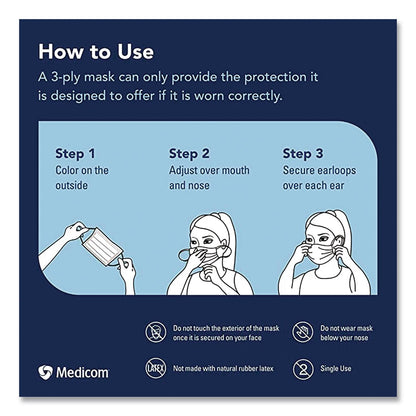 PRI-MED Medicom Confidence Ear Loop Face Mask with Air Space Technology, Polypropylene, One Size Fits Most, 50/Box,10 Boxes/Carton (PRD214115CANCT)