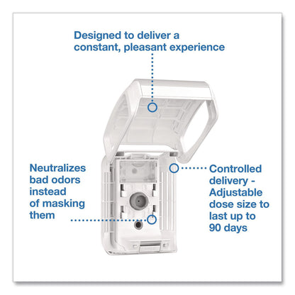 Tork® Constant Air Freshener Dispenser, 3.93 x 4.72 x 5.98, White, 6/Carton (TRK256021)
