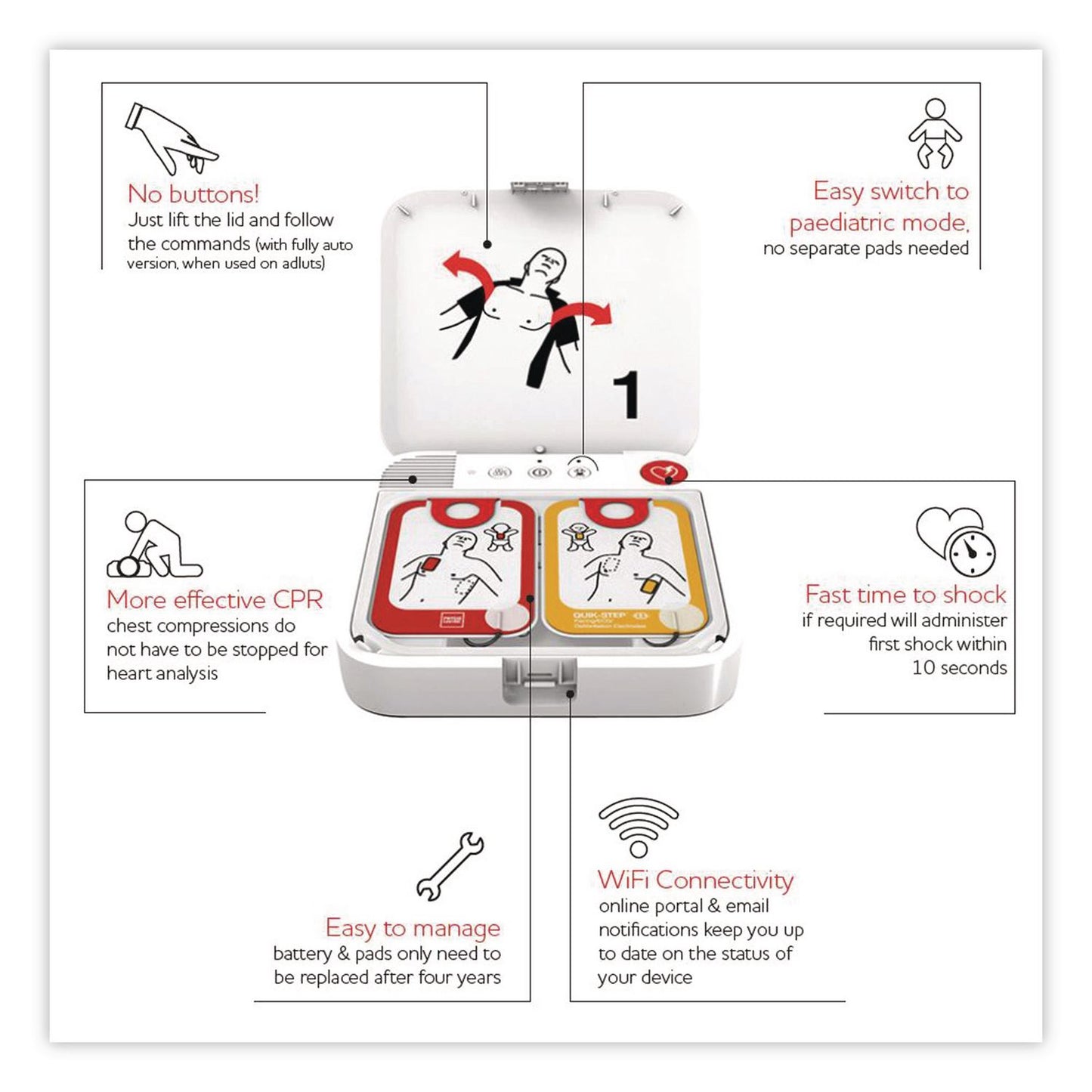 CARDIACT™ LIFEPAK CR2 USB Defibrillator, Semi-Automatic, English, Handle (AOH99512001435)