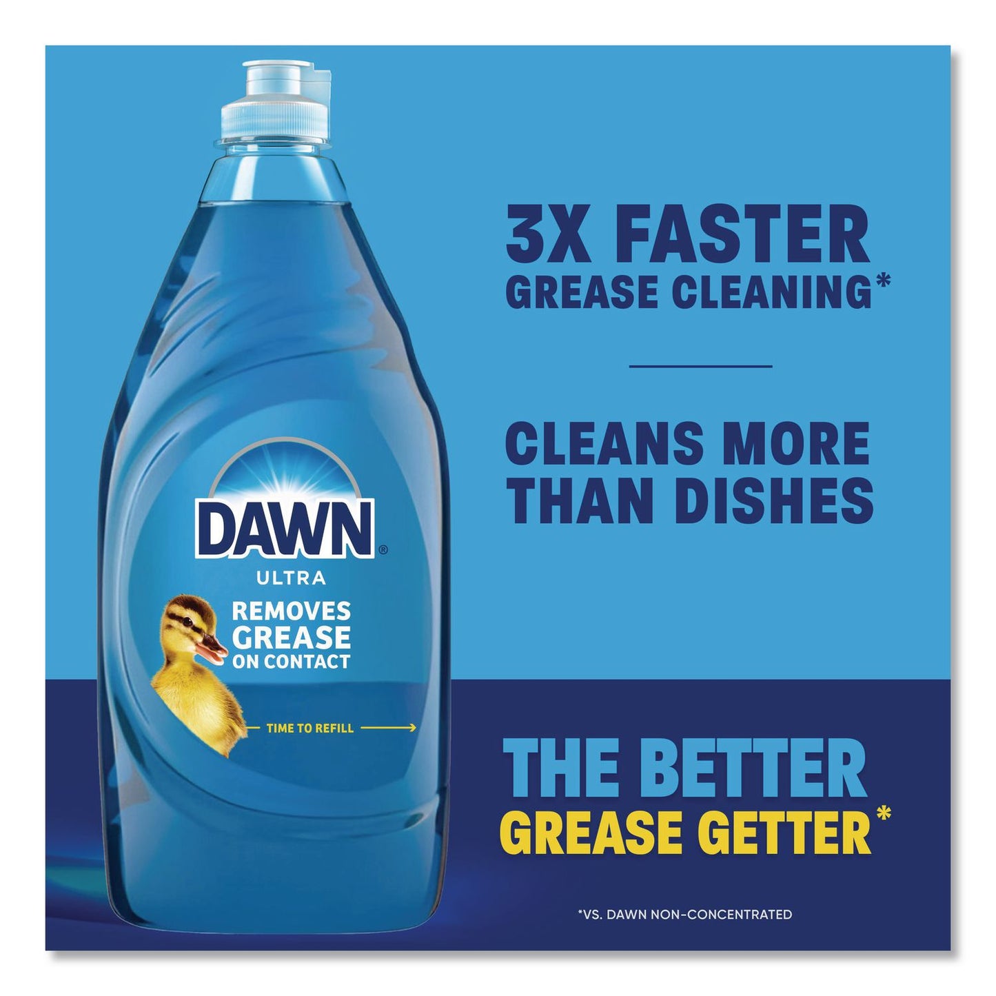 Dawn® Ultra Liquid Dish Detergent, Apple Blossom Scent, 38 oz Bottle (PGC20711EA)