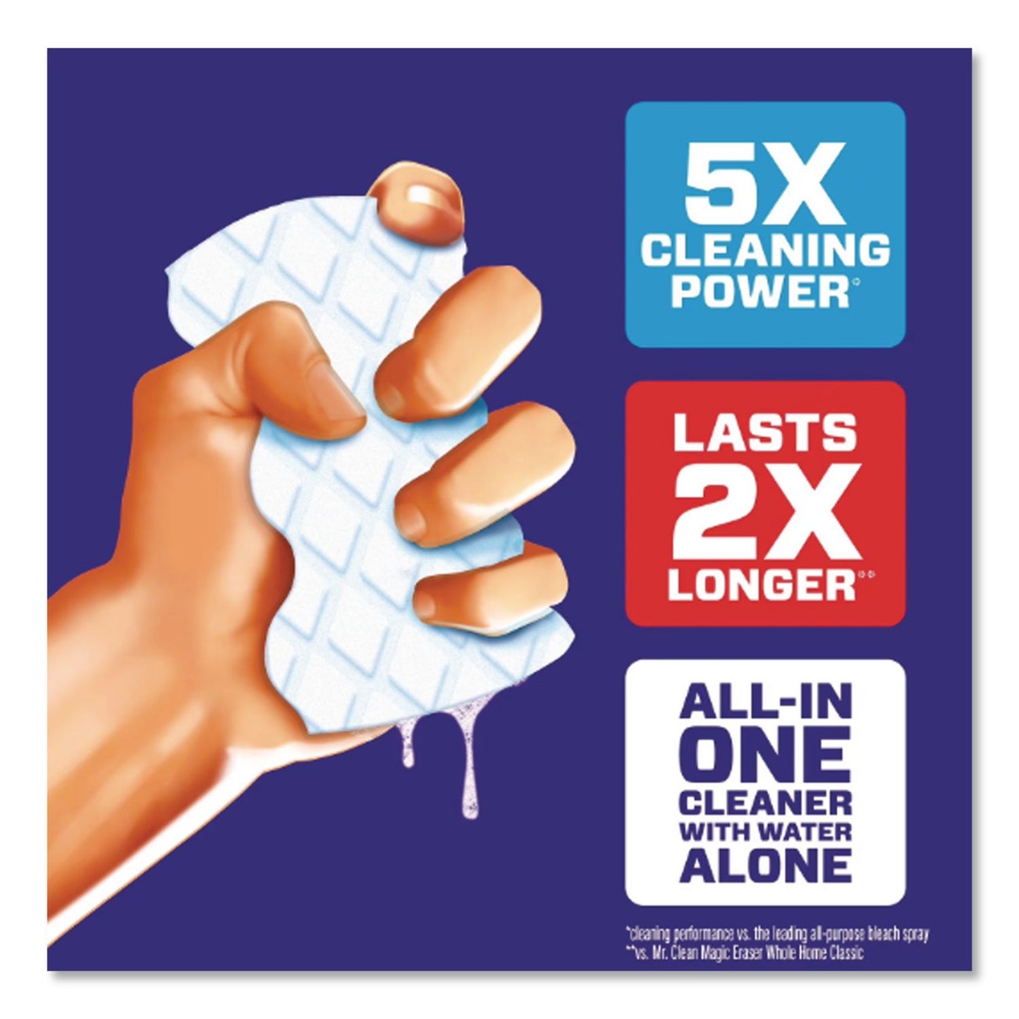 Mr. Clean® Magic Eraser, 4.6 x 0.9, 2.2" Thick, White, 9/Box, 2 Boxes/Carton (PGC22880CT)