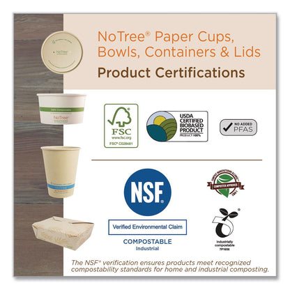 World Centric® NoTree Cutlery, Light Mediumweight, Fork/Knife/Spoon/Napkin, Paper, Natural, 250/Carton (WORASNTTN)