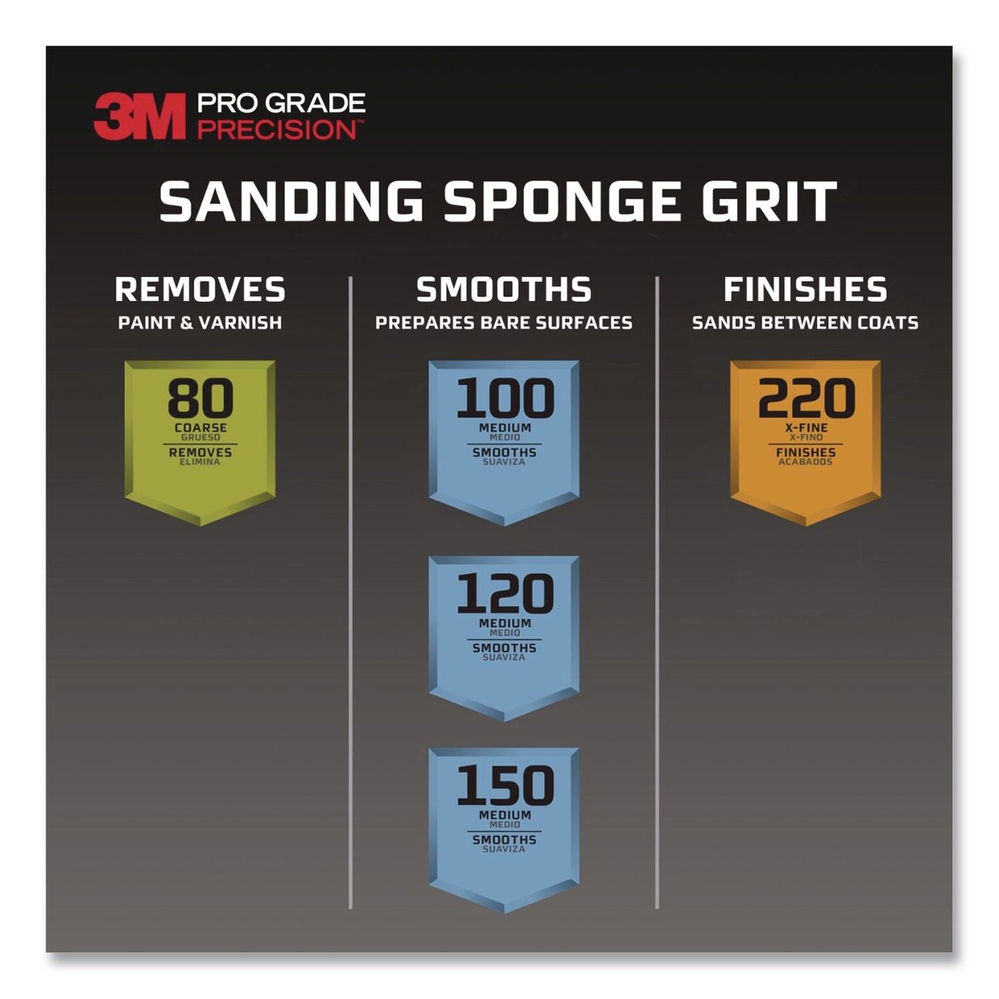 3M™ Pro Grade Precision Sanding Block Sponge (MMMFSB120PGP1T)
