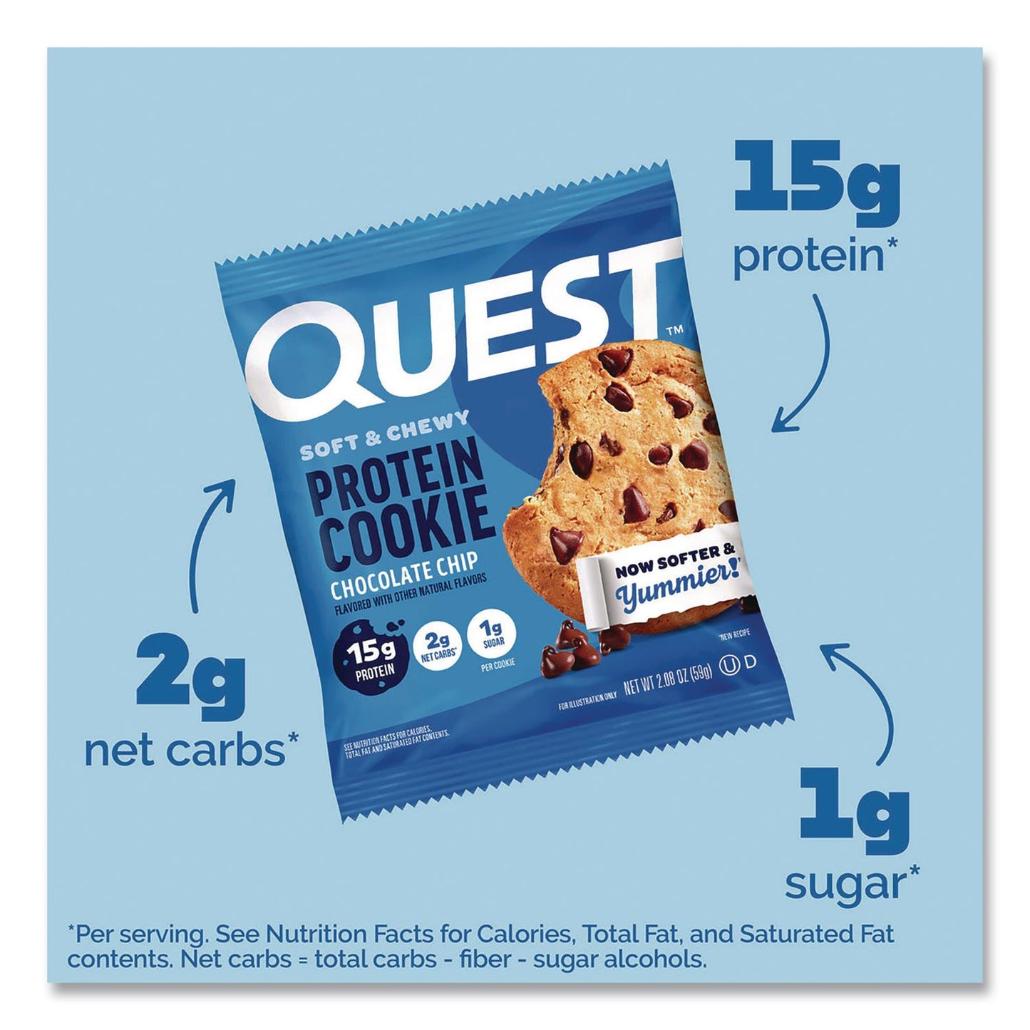 Quest® Gluten Free Protein Cookies, Chocolate Chip, 2.08 Pack, 12/Box (QCCQUN00609)