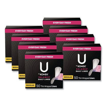Kotex® Balance Daily Wrapped Panty Liners, Light Absorbency, 50/Pack, 8 Packs/Carton (KCM42489)