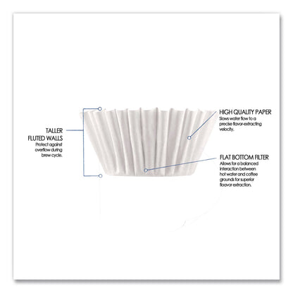 BUNN® Coffee Filters, 12 Cup Size, Flat Bottom, 500/Bag, 2 Bags/Carton (BUNBUN05313)