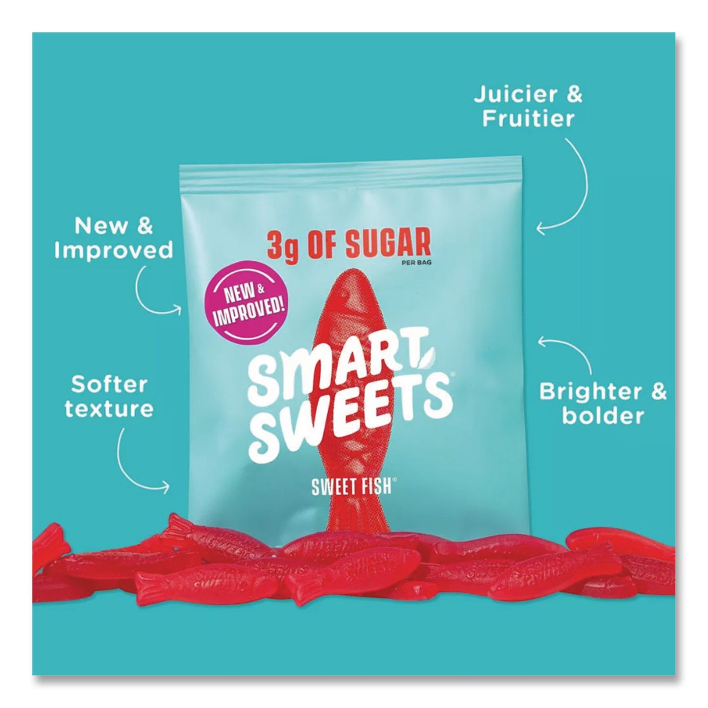 Smart Sweets® Sweet Fish Gummy Candy, Berry, 1.8 oz Packet, 12/Box (MRWSMW20021)