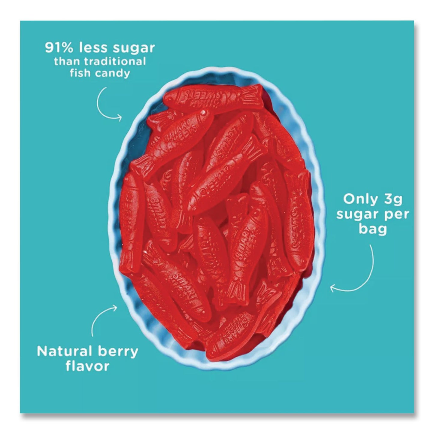 Smart Sweets® Sweet Fish Gummy Candy, Berry, 1.8 oz Packet, 12/Box (MRWSMW20021)