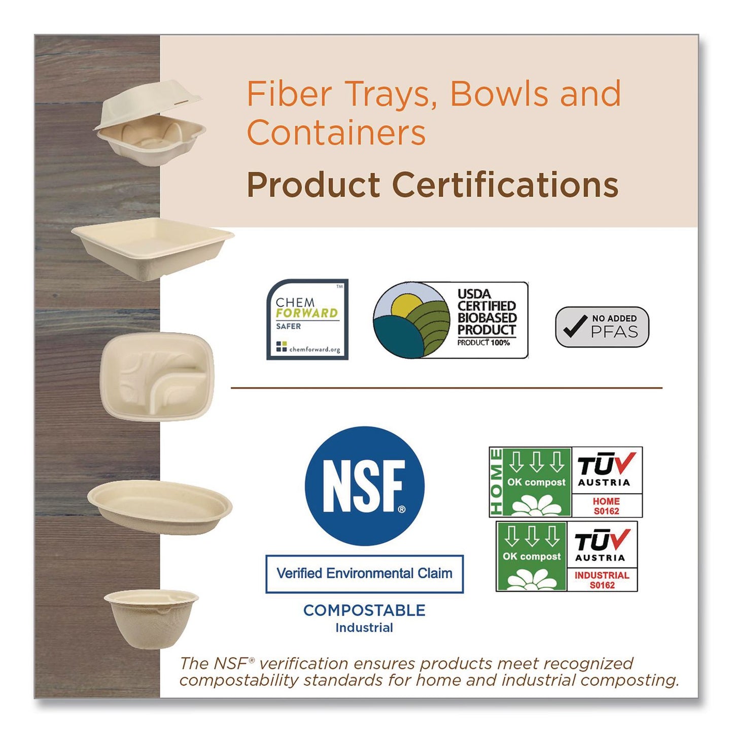 World Centric® Fiber Plates, 6" dia, Natural, 20/Pack (WORPLRTSCU6)