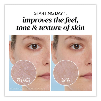 Olay® Cleansing Melts, 12 Pads/Pack (PGC21002)
