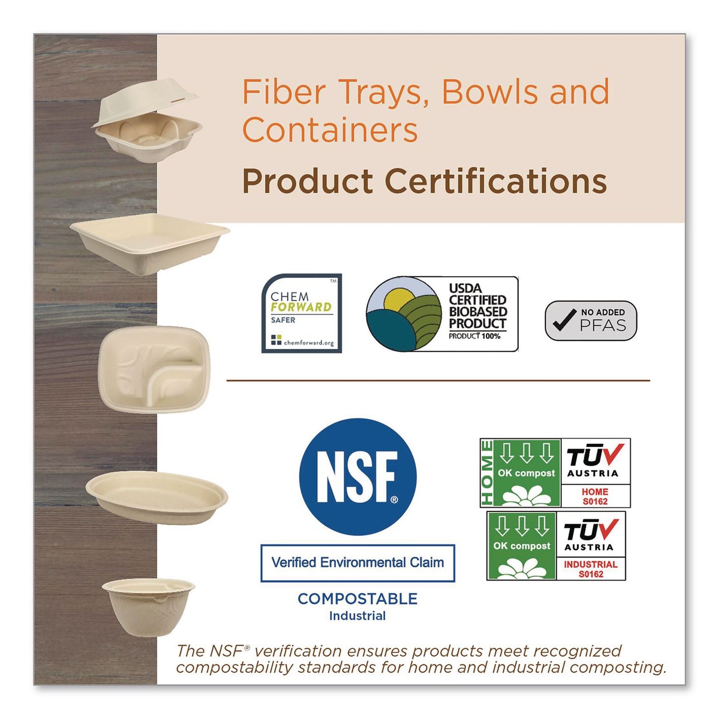 World Centric® Fiber Containers, 17 oz, 6.02 x 8.02 x 1.5, Natural, Sugarcane Fiber, 400/Carton (WORTRSCU8LFP)