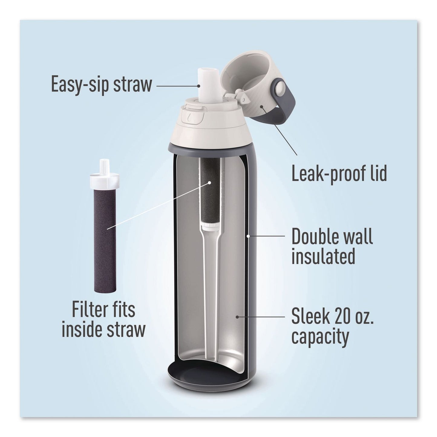 Brita® Stainless Steel Filtered Water Bottle. 20 oz, Carbon (CLO36447)