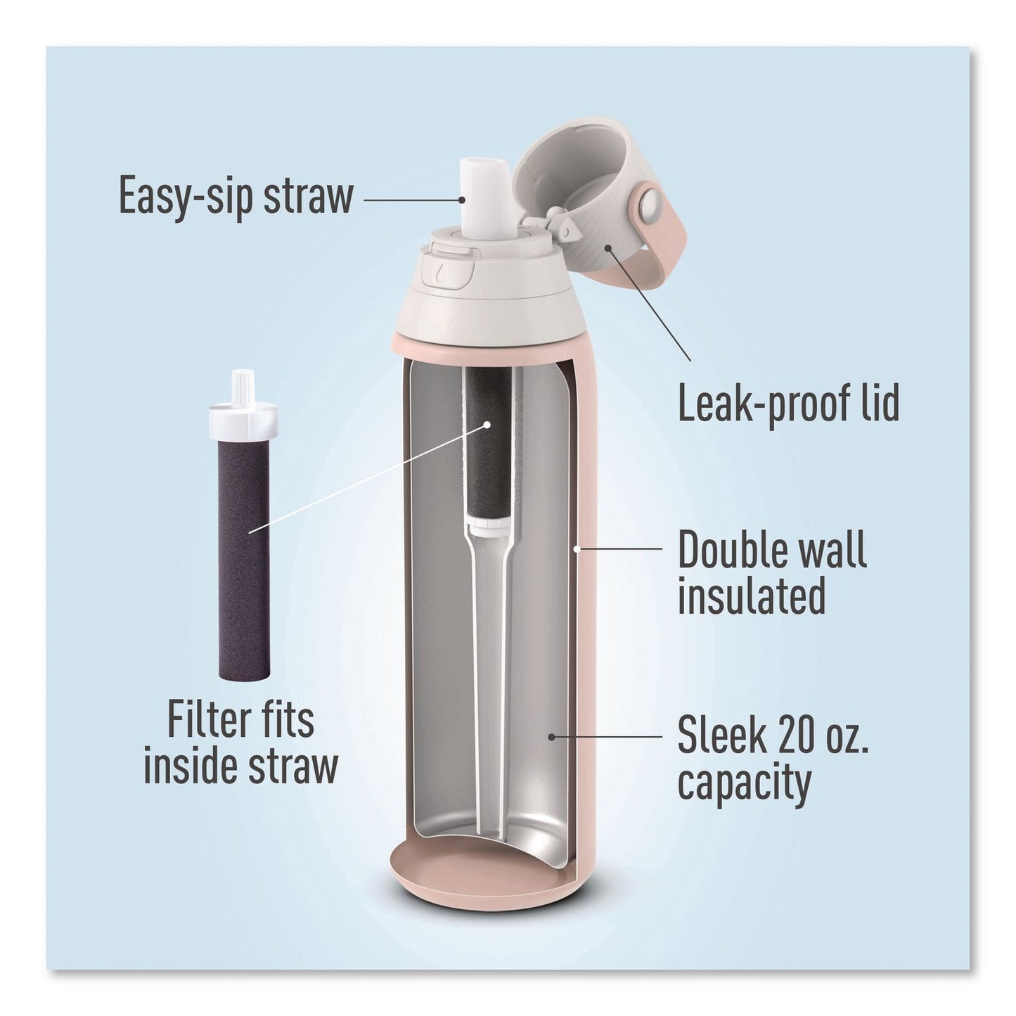 Brita® Stainless Steel Filtered Water Bottle, 20 oz, Rose (CLO36452)