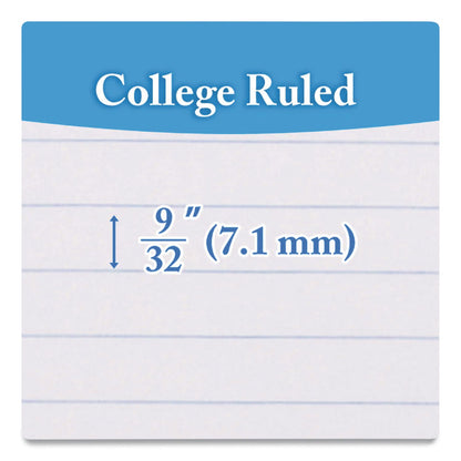 BAZIC® Products Spiral Notebooks, 1-Subject, Medium/College Rule, Randomly Assorted Cover Color, (70) 10.5 x 8 Sheets (BAZ558)