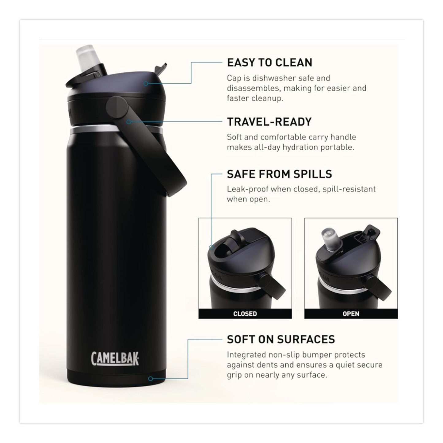 CamelBak® Thrive FlipStraw Stainless Steel Vacuum Insulated Water Bottle, 32 oz, Black (WLB2855001001)