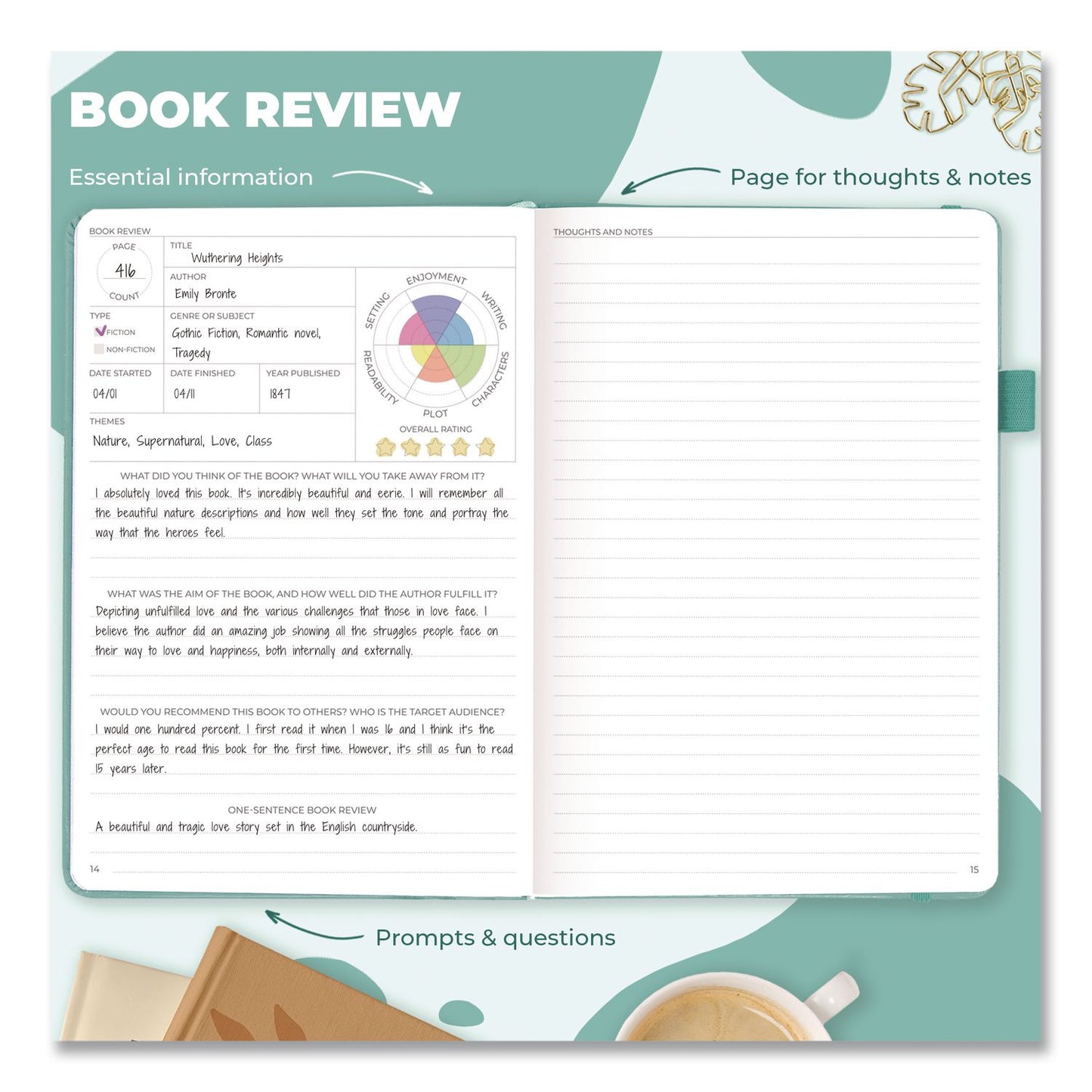 Clever Fox® Reading Journal, Room for 55 Book Reviews (Two Pages per Review), Mint Cream Cover, 8.3 x 5.8 Sheets (LFX8N1U0MT26S)