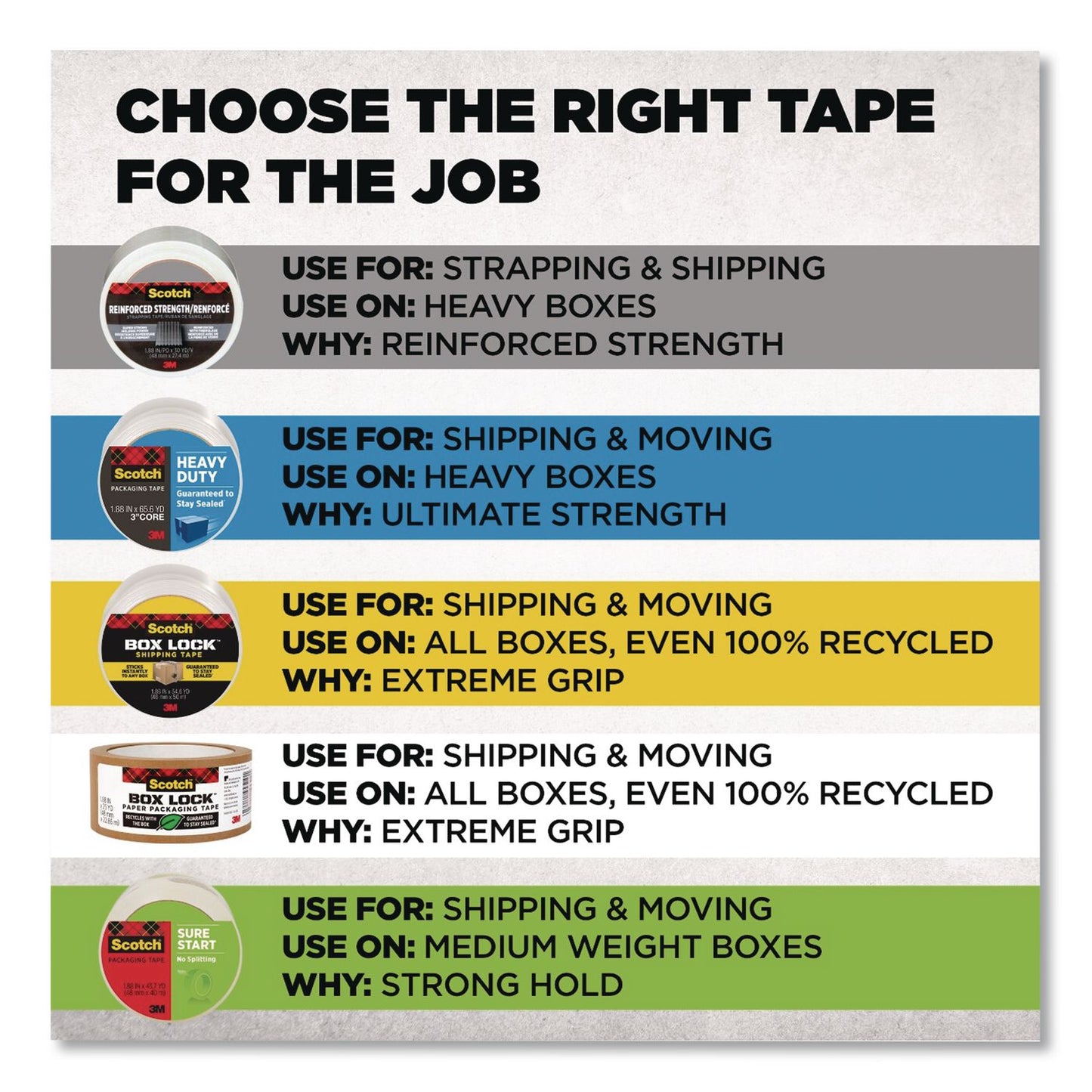 Scotch® Reinforced Strength Strapping Tape 1.88" x 30 yds, 3" Core, Translucent (MMM8959RD)