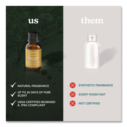 HoMedics® SereneScent Glided Amber and Tonka Essential Oil, 0.5 oz Bottle (MDCARMHEO15GAT)