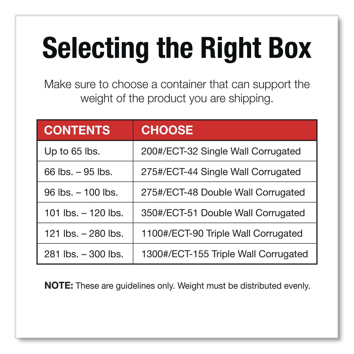 National Brand Shipping Boxes, Regular Slotted Container (RSC), 12" x 16" x 12", Kraft, 25/Bundle (WLB161212)