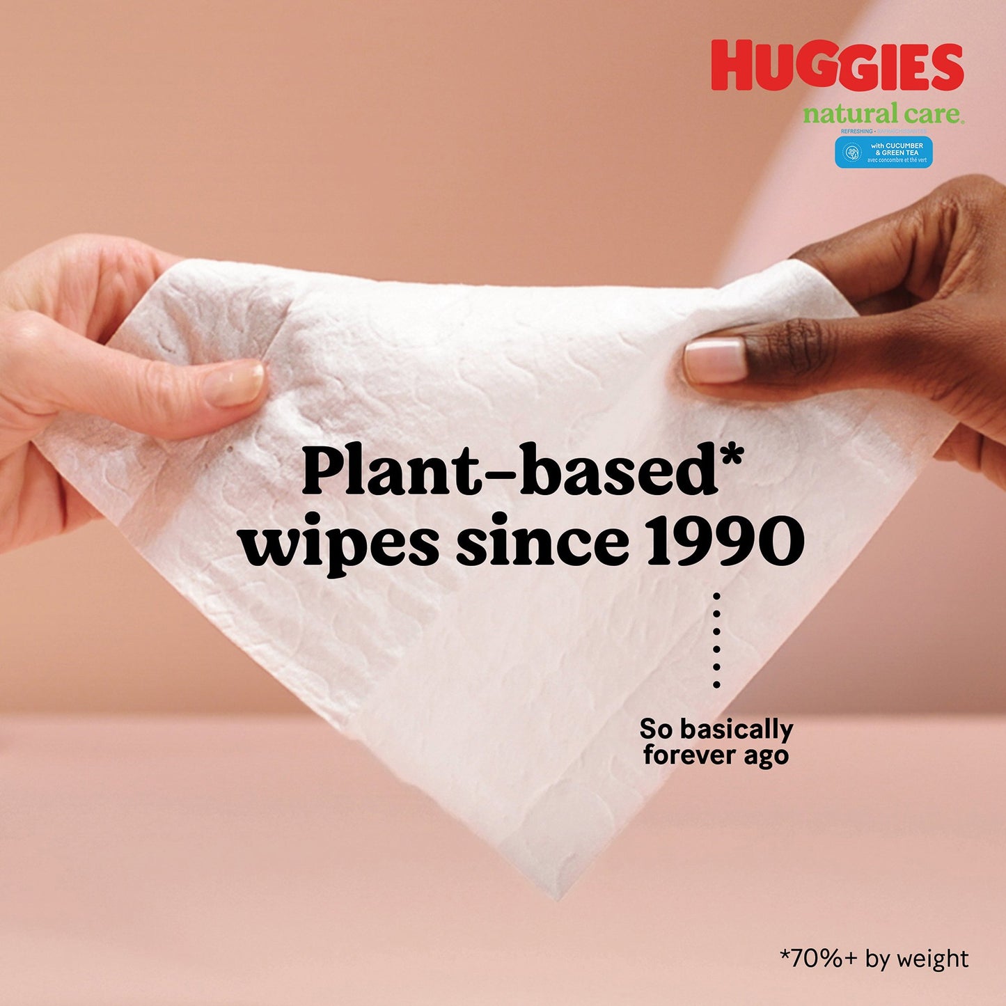 Huggies® Natural Care™ Refreshing Baby Wipe Soft Pack Cucumber / Green Tea Scent 560 Count (1160312_CS)