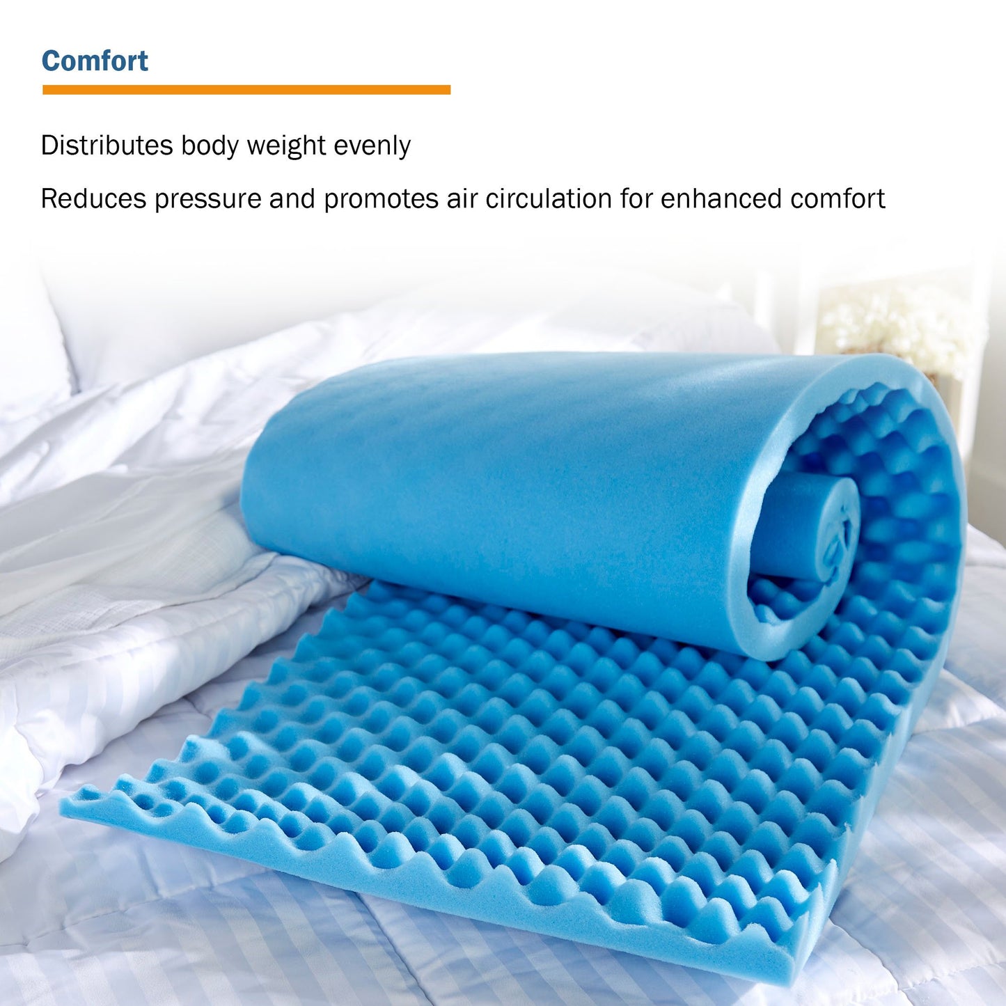 McKesson Mattress Overlay Pressure Redistribution Type 72 L X 20 W X 2 H Inch For Use with Bed Mattresses (929216_EA)