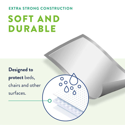 Prevail® Total Care™ Disposable Underpad 23 X 36 Inch Fluff Light Absorbency (572725_CS)