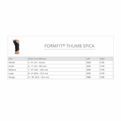 Ossur® Formfit® Thumb Spica Small D-Ring / Hook and Loop Strap Closure Right Hand Black (341420_EA)