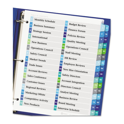 avery-customizable-toc-ready-index-double-column-multicolor-dividers-num-ave11322_4