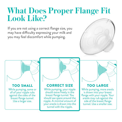 Evenflo AdvancedFit™ Flange System For Evenflo Advanced Double Electric Breast Pump (1041162_EA)