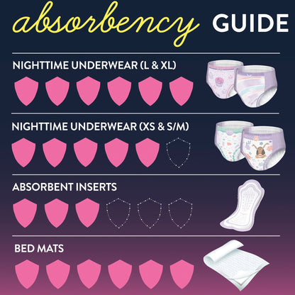 GoodNites® Female Youth Absorbent Underwear Pull On with Tear Away Seams Large Disposable Heavy Absorbency (1184207_CS)