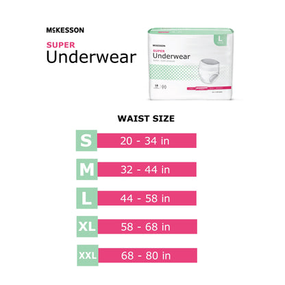 McKesson Unisex Adult Absorbent Underwear Pull On with Tear Away Seams 2X-Large Disposable Moderate Absorbency (1222511_CS)