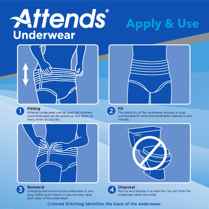 Attends® Unisex Adult Absorbent Underwear Pull On with Tear Away Seams Medium Disposable Heavy Absorbency (761659_CS)