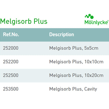 Melgisorb® Plus Alginate Dressing 2 X 2 Inch Square (864914_BX)
