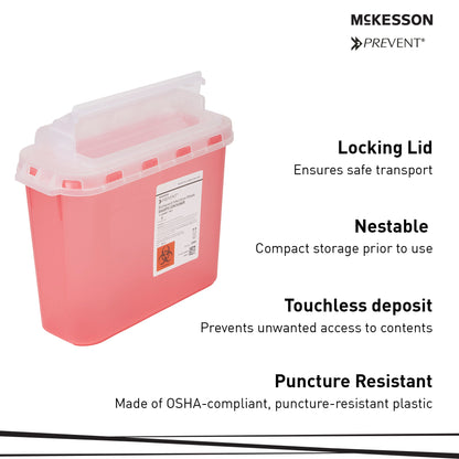 McKesson Prevent® Sharps Container Red Base 11 H X 12 W X 4-3/4 D Inch Horizontal Entry 1.35 Gallon (854862_CS)
