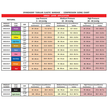 SpandaGrip™ Elastic Tubular Support Bandage 5 Inch X 11 Yard X-Large Thigh Pull On Natural NonSterile Size H Standard Compression (1048293_EA)