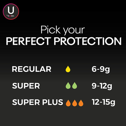 U by Kotex® Click® Tampon Regular Absorbency Plastic Applicator Individually Wrapped (1184198_CS)