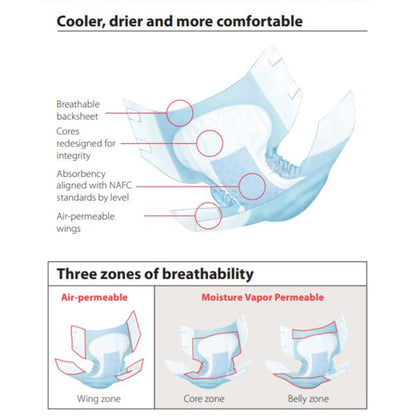 Wings™ Quilted Plus with BreatheEasy™ Technology Unisex Adult Incontinence Brief X-Large Disposable Heavy Absorbency (1176300_BG)