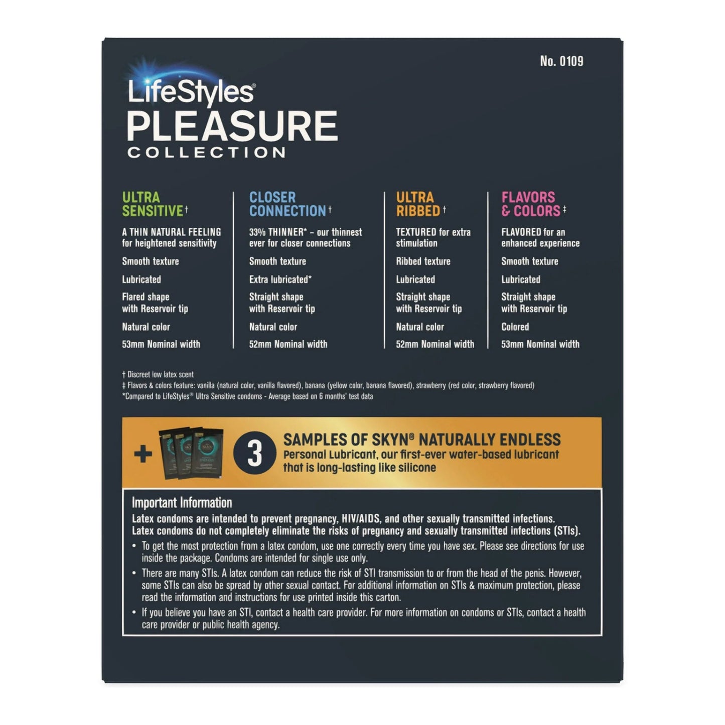 Lifestyles® Pleasure Collection Condom Variety Pack Lubricated One Size Fits Most 36 Per Box (1256944_BX)