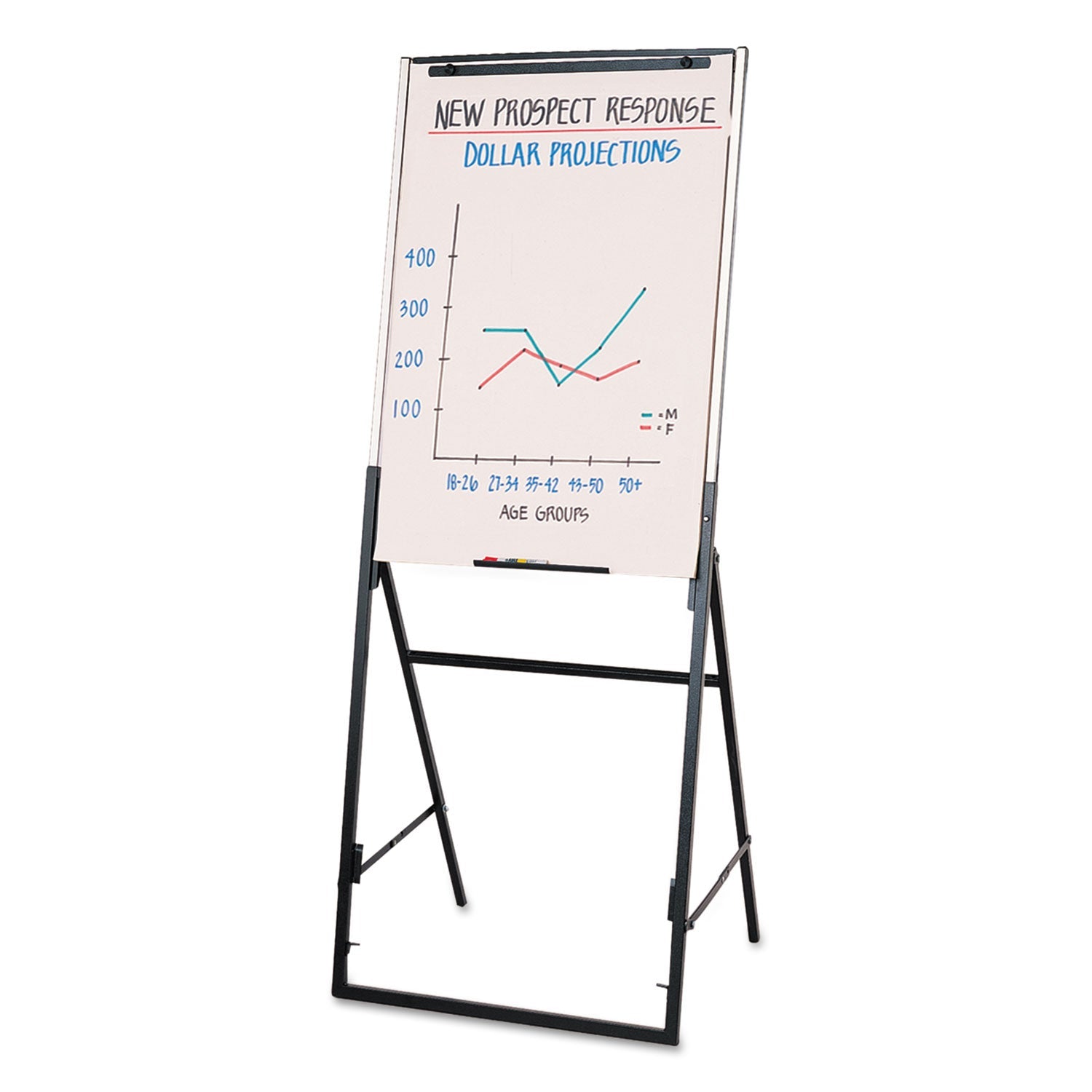 quartet-futura-dry-erase-presentation-easel-num-qrt351900_2