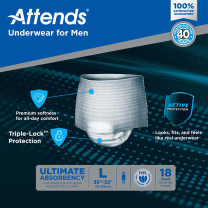 Attends® For Men Male Adult Absorbent Underwear Pull On with Tear Away Seams Large Disposable Heavy Absorbency (1039114_CS)