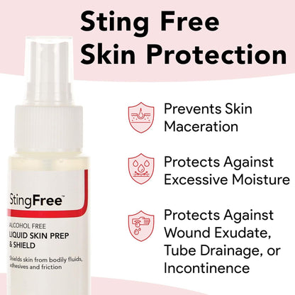 StingFree™ Skin Protectant 2 oz. Spray Bottle Scented Liquid (662526_CS)
