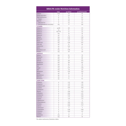 MMA/PA cooler®15 Oral Supplement Red Flavor Liquid 15 Gram Pouch (1140731_CS)