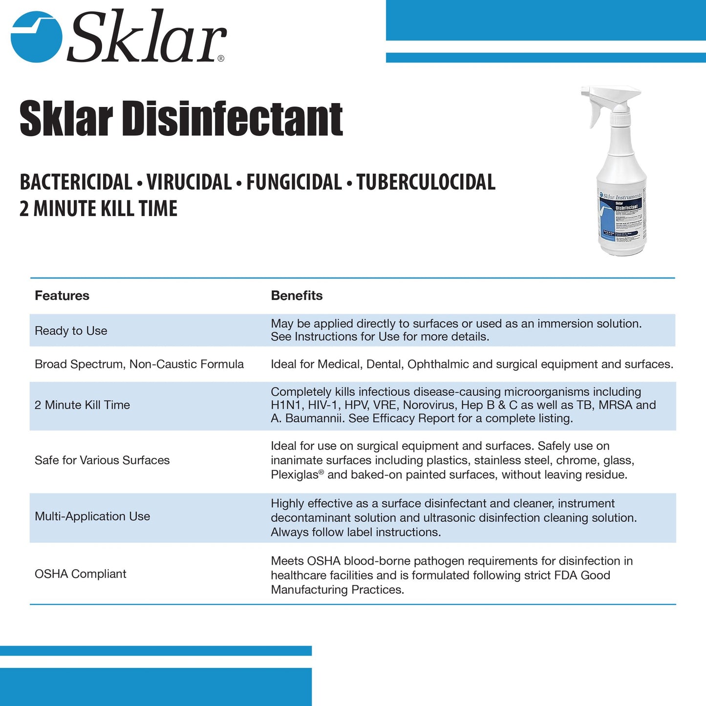 Sklar® Surface Disinfectant Cleaner Broad Spectrum Trigger Spray Liquid 24 oz. Bottle Alcohol Scent NonSterile (241094_CS)