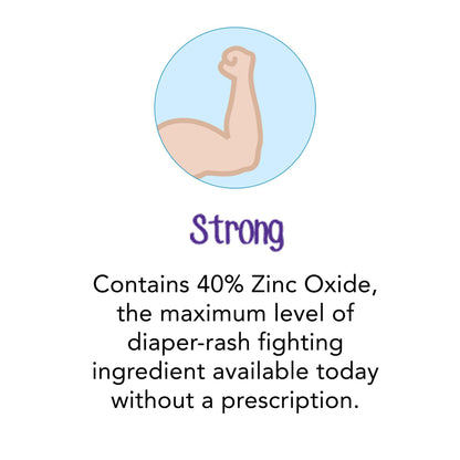 Desitin® Maximum Strength Diaper Rash Treatment 2 oz. Tube Scented Paste (1228782_EA)
