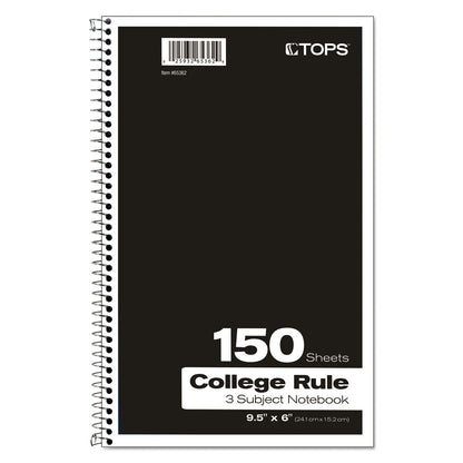 tops-coil-lock-wirebound-notebooks-num-top65362_2