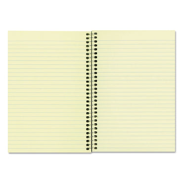 national-brand-single-subject-wirebound-notebooks-num-red33004_2