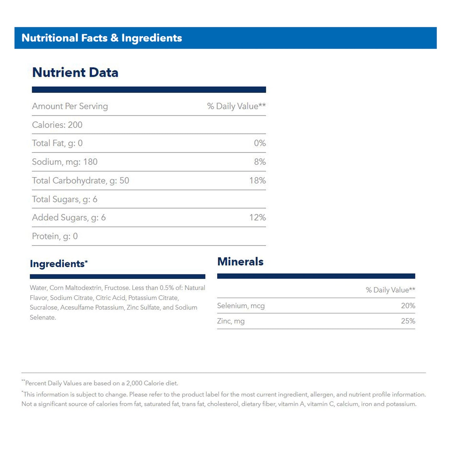 Ensure® Pre-Surgery Clear Carbohydrate Drink Oral Supplement Strawberry Flavor Liquid 10 oz. Bottle (1053429_CS)