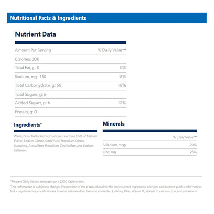 Ensure® Pre-Surgery Clear Carbohydrate Drink Oral Supplement Strawberry Flavor Liquid 10 oz. Bottle (1053429_CS)