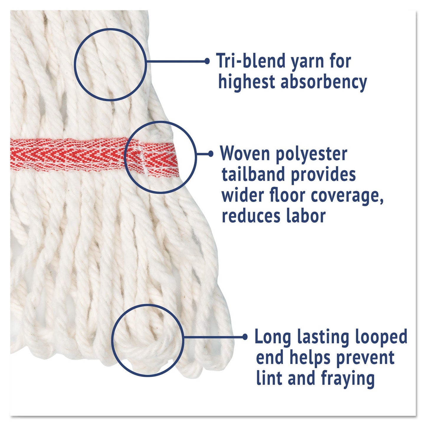 boardwalk-super-loop-wet-mop-head-num-uns503wh-cs_4